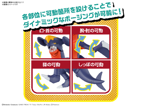 「ポケモンプラモコレクション 48 セレクトシリーズ」から、ガブリアスが登場！