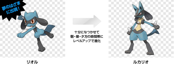 50 ポケモン リオル 進化 かわいいディズニー画像