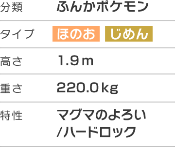 マグマ団 ポケットモンスター オメガルビー ポケットモンスター アルファサファイア 公式サイト