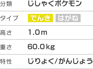 テッセン ポケットモンスター オメガルビー ポケットモンスター アルファサファイア 公式サイト