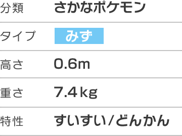 コンテストに 進化に大活躍 ポロック とは ポケットモンスター オメガルビー ポケットモンスター アルファサファイア 公式サイト