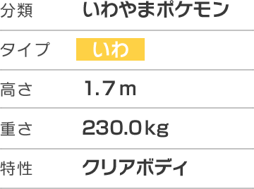 ホウエン地方の古代遺跡に残されたメッセージ ポケットモンスター オメガルビー ポケットモンスター アルファサファイア 公式サイト