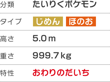 ゲンシグラードン ポケットモンスター オメガルビー ポケットモンスター アルファサファイア 公式サイト