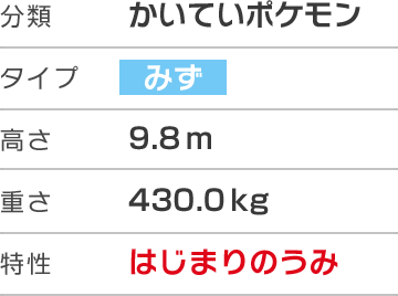 ゲンシカイオーガ ポケットモンスター オメガルビー ポケットモンスター アルファサファイア 公式サイト