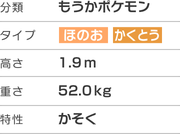 メガバシャーモ ポケットモンスター オメガルビー ポケットモンスター アルファサファイア 公式サイト