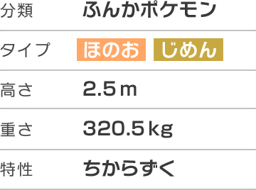 メガバクーダ ポケットモンスター オメガルビー ポケットモンスター アルファサファイア 公式サイト