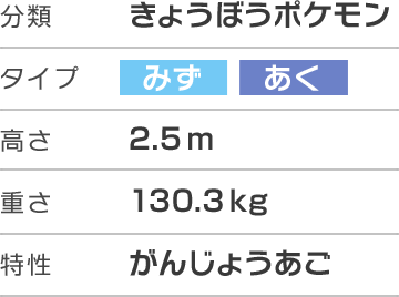 メガサメハダー ポケットモンスター オメガルビー ポケットモンスター アルファサファイア 公式サイト