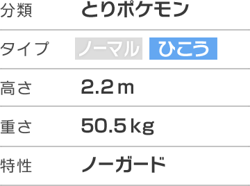 メガピジョット ポケットモンスター オメガルビー ポケットモンスター アルファサファイア 公式サイト