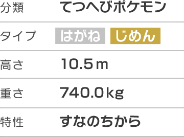 メガハガネール ポケットモンスター オメガルビー ポケットモンスター アルファサファイア 公式サイト