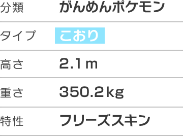 メガオニゴーリ ポケットモンスター オメガルビー ポケットモンスター アルファサファイア 公式サイト