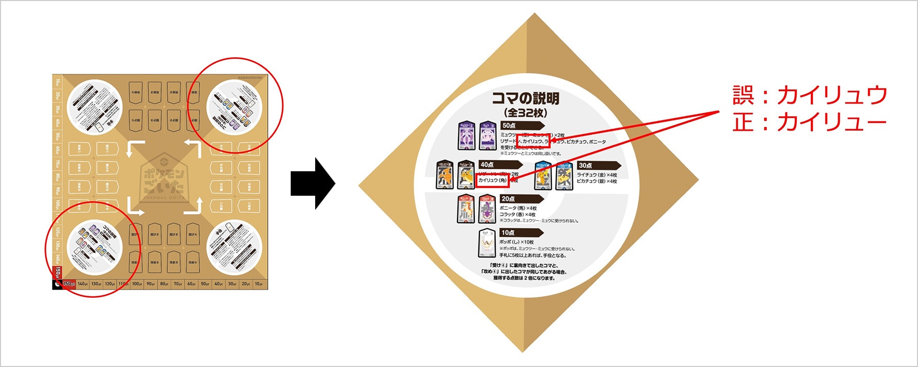 コマの説明の表記誤り 誤:カイリュウ 正:カイリュー