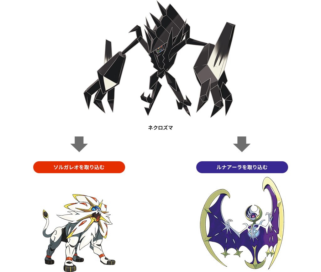 太陽と月を捕らえし伝説のポケモン ネクロズマ の真実とは ポケットモンスター ウルトラサン ウルトラムーン 公式サイト