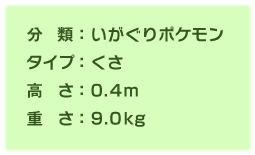 分類:いがぐりポケモン、タイプ:くさ、高さ:0.4m、重さ:9.0kg