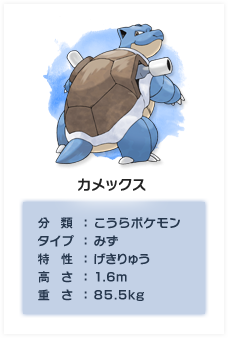 カメックス　分類：こうらポケモン、タイプ：みず、特性：げきりゅう、高さ：1.6m、重さ：85.5kg