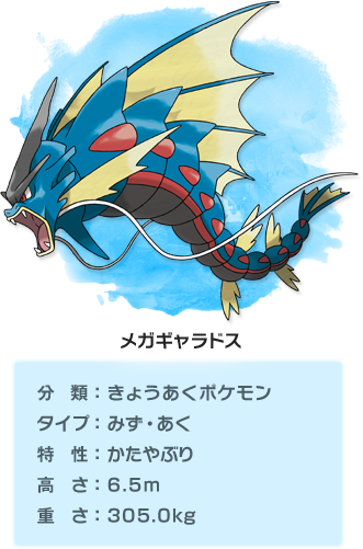 メガギャラドス　分類：きょうあくポケモン、タイプ：みず・あく、特性：かたやぶり、高さ：6.5m、重さ：305.0kg