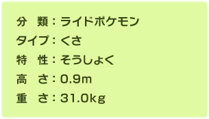 分類：ライドポケモン、タイプ：くさ、特性：そうしょく、高さ：0.9m、重さ：31.0kg