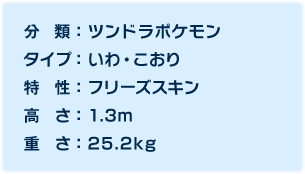 分類：ツンドラポケモン、タイプ：いわ・こおり、特性：フリーズスキン、高さ：1.3m、重さ：25.2kg
